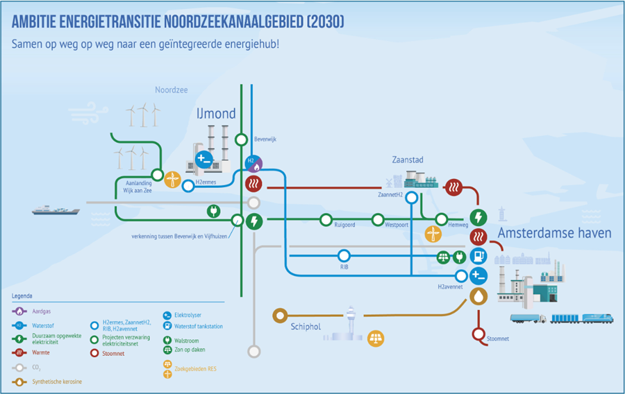 Bericht De Cluster Energie Strategie Noordzeekanaalgebied (CES NZKG) bekijken